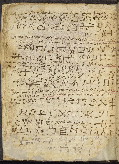 Legitimate occult manuscript